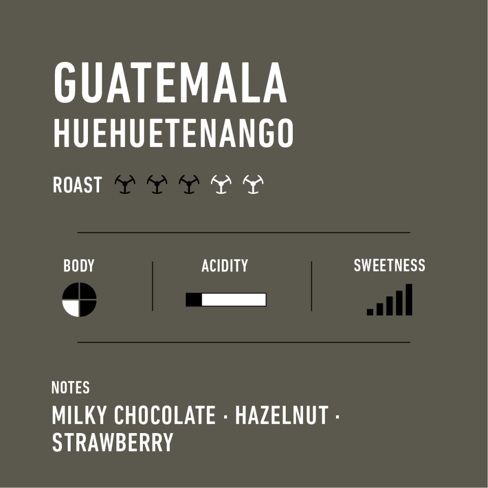 Guatemala Huehuetenango