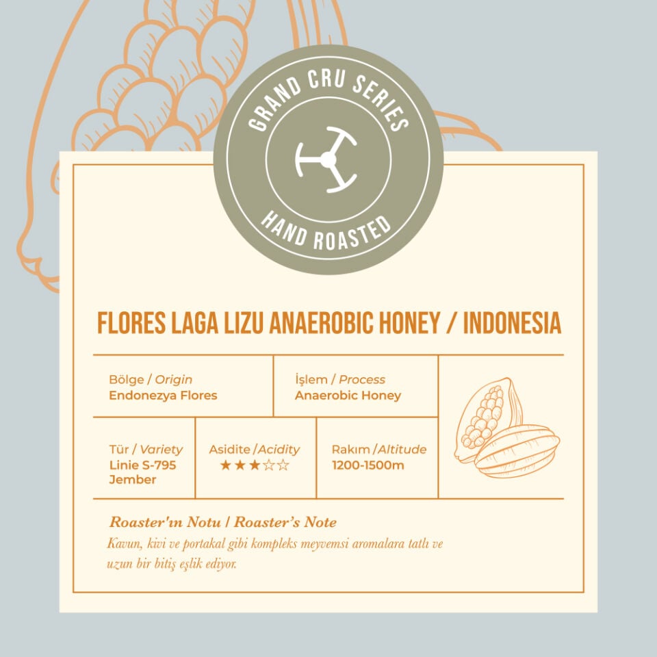 Indonesia Flores Laga Lizu Anaerobic Honey