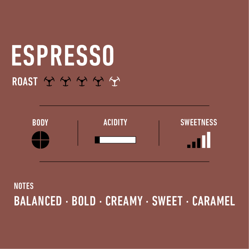 Espresso