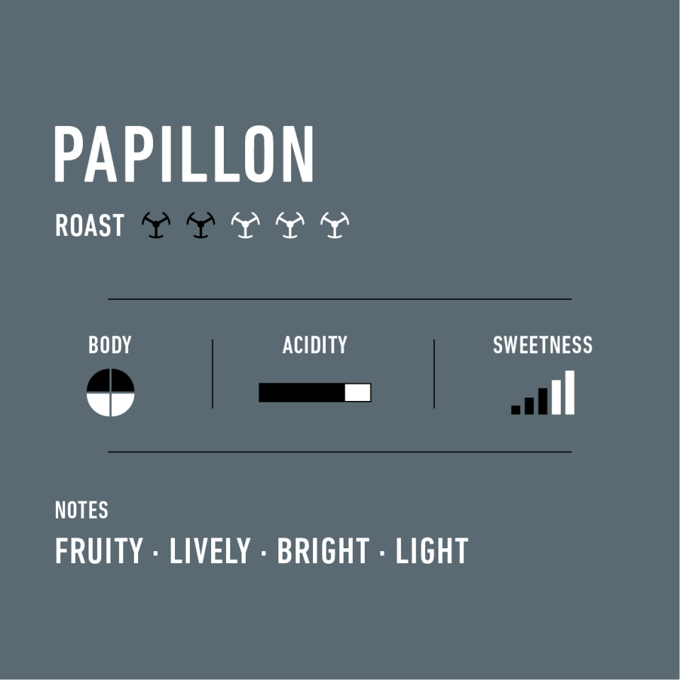 Papillion